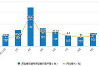 �޻�Դһ������ģʽ����ϼ�(���ʵ���޻�Դһ������)