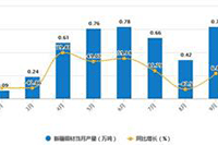 �������������Ψ���İ� ������İ�Ψ�����̾�