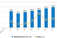 ��ѧ����ο�����ȥ���һ�Դ,��ʲô������