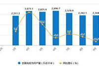 ƴ�����ȡ�̼�Ӷ����?��ô��Ӫƴ���?