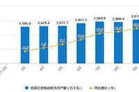 ƴ����˻����˷�������ʲô�ô���