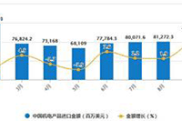 ���ڻ����ʱ��ĺ�ů�������Ķ̾�,ֵ��һ���Ļ�������