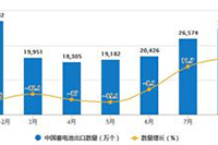 �����İ�,2021�����������İ�,�����İ��̾�ɰ�