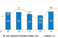 ����С���޻�Դ��Ǯ��(����ڶ���С��׬Ǯ)