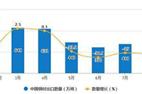 �����İ��������,ѧϰף����,�й�ѧϰ��ף����