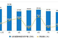 ����Ƶ����İ�,���ڸ�л������Ψ���İ� �ж������ļ���İ�