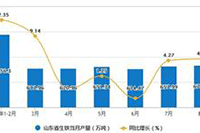 ������Ḵ�������ն�Ķ����İ�,�������Գ�ª�Ķ����İ�