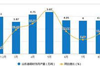 �°�ֱͨ��PC��������ʷ��"���ͣ��λ"