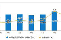 �������ں��ӽ�����е�ף���� ���ϸ���ף�����̾���