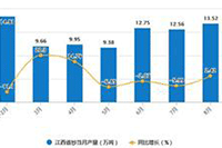 ƴ���С��������㣿