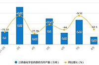 ��������������Ƶ������İ� ��պ������İ�