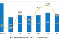 ����������İ��̾�Ψ��������������İ�