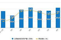 �����İ�:���ڷ��ճ����������Ȧ�İ�