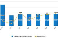 �Ա�ֱͨ����ô��ͨ���ˣ��Ա�ֱͨ��������򿪿�ͨ��