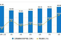 �����İ�:2021���ʺ�˵�����������İ�