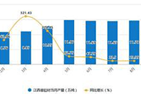 �����İ����,���ڸ�лʦ����Ψ������