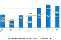 �����İ�:�ܽ�2021չ��δ��2022���İ�,����ӭ��2022����İ�