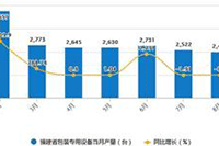 �����İ�:����ĺô������İ�,���ڶ����Ψ���İ�