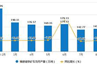 �����İ���о���,�Ѱ׻�����ɹŷ��ĵ�Ψ������
