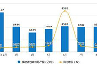 ���������İ��̾�,��д������İ� ժ�����������İ�