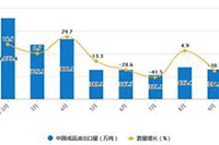 �Ա��������Ӫ��˫11��ٷ�Χ