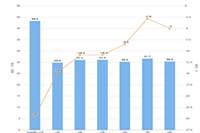 ֱͨ��ֱ���մ�ʿ�����?Ϊʲô?