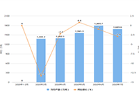 �����߼����ʸеľ���,���ڼ�������̬���İ� ƽ�������Ψ���İ�