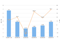 ƴ��࿪��2000Ѻ���������Ϊʲô�����ˣ�