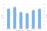 ֱͨ�����ھ�׼Ͷ�����𣿾�׼��Ⱥ��ô����