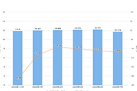 �������Ӫ:�������������Щ�±ؿ�