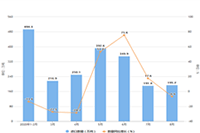 �����İ��̾�ɾ�,���н����Ķ̾�,���н�����Ψ���İ�