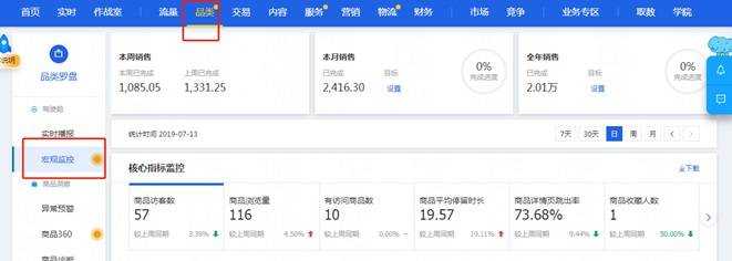 �Ա�Ůװѡ�����