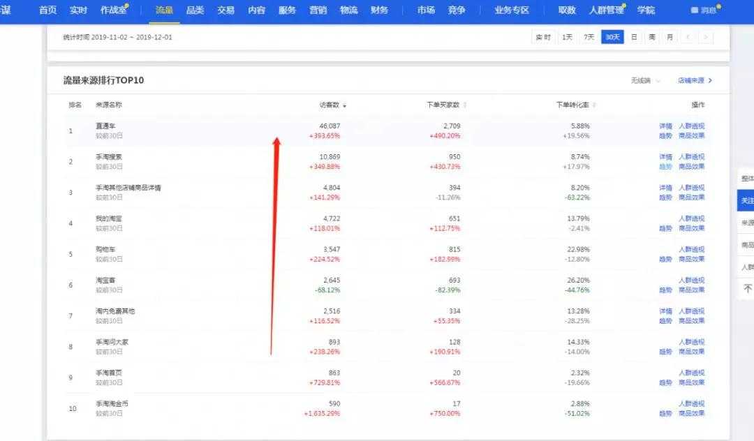 �Ա�������������