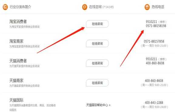 淘宝投诉渠道 淘宝投诉渠道