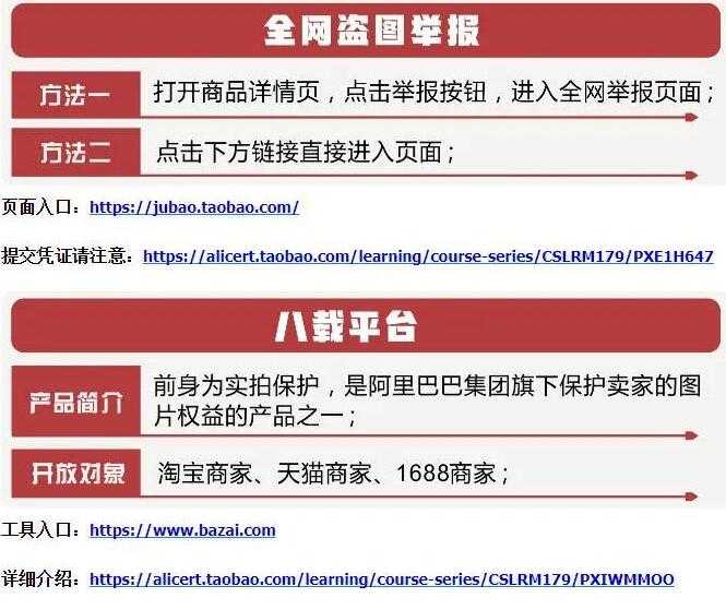 �Ա���ͼ��������