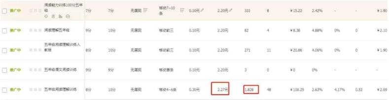 �Ա������Ƽ�������ȶ�