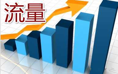 �Ա����������ƹ�����