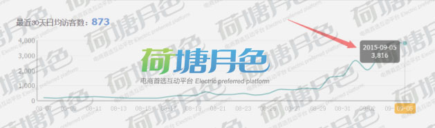 ���Ի�ˢ�������������2 .jpg