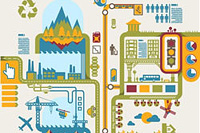 ת����������ʵս�Ż�����