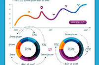 ����ؾ����ĸ��׶� �Ա�ѡ��ķ���