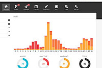 �������15������